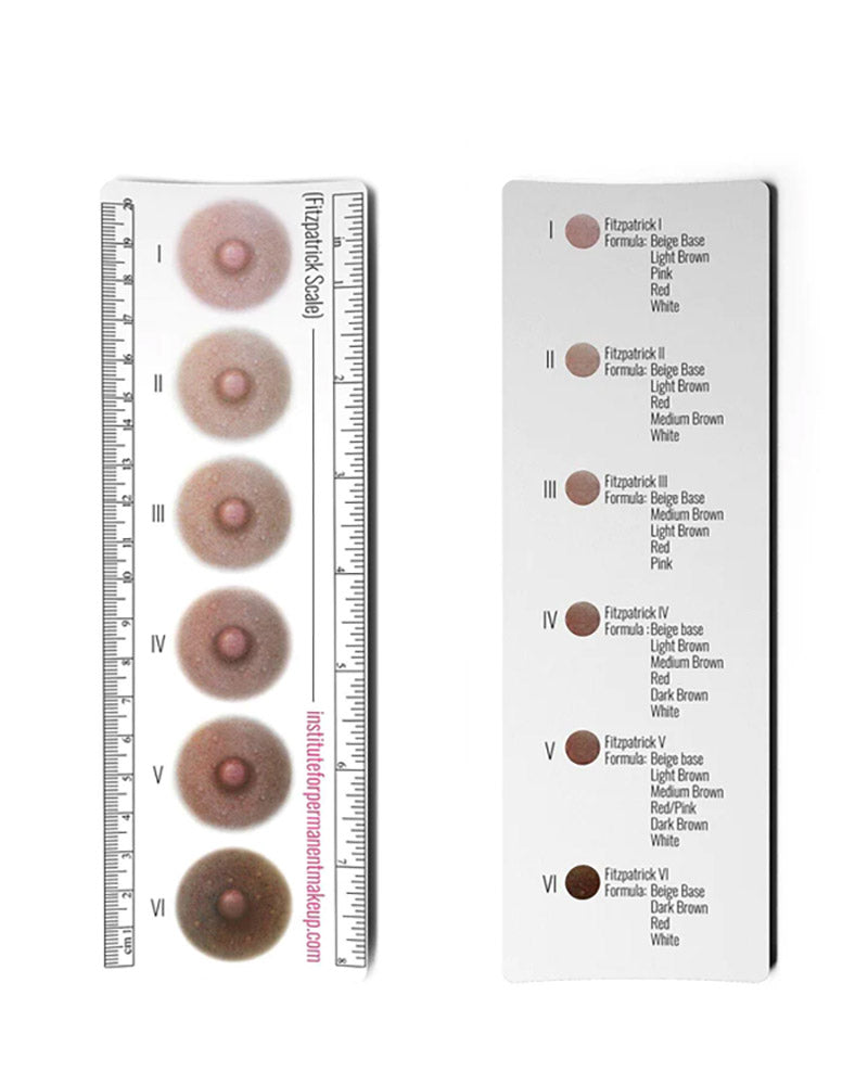Areola Color Ruler: Fitzpatrick Scale - Chanco Beauty Canada by Micro-Pigmentation Centre