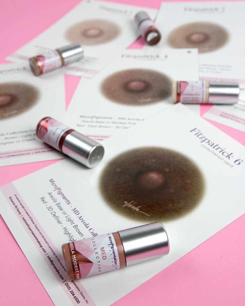 Areola Consult Cards - Chanco Beauty Canada