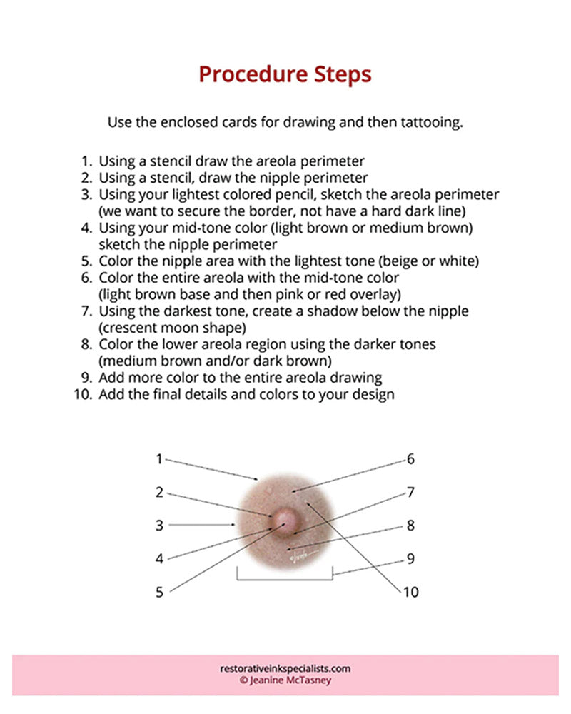 Areola / Nipple 3D Re-Pigmentation Coloring Book - Chanco Beauty Canada by Micro-Pigmentation Centre