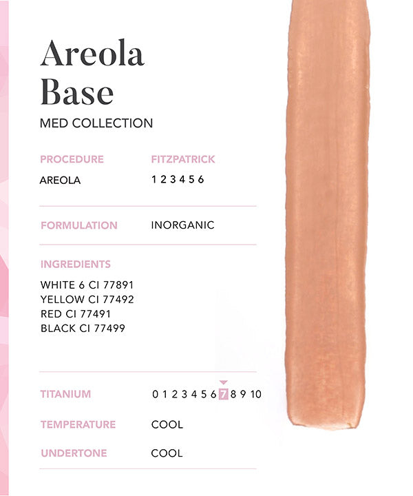 Areola Base - Chanco Beauty Canada by Micro-Pigmentation Centre