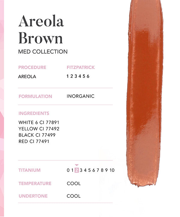 Areola Brown - Chanco Beauty Canada by Micro-Pigmentation Centre