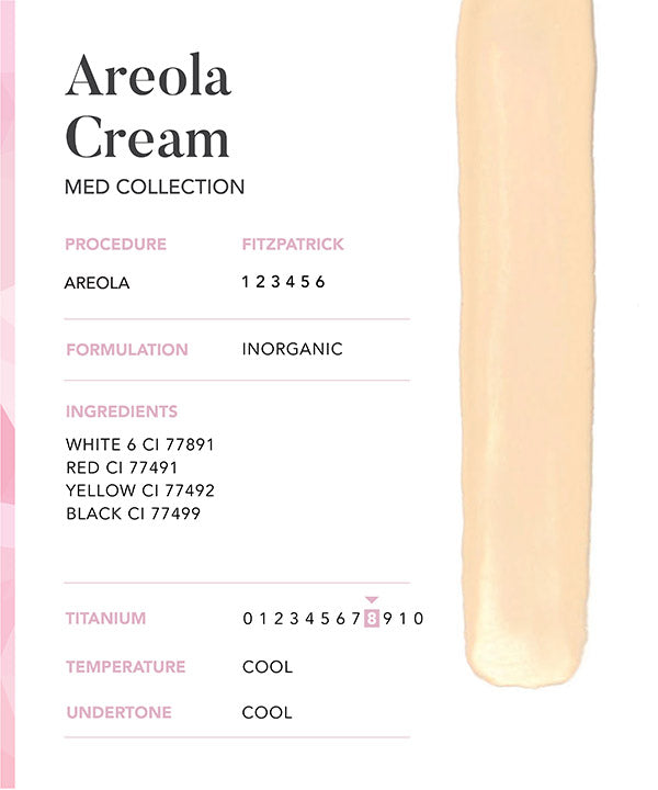 Areola Cream - Chanco Beauty Canada by Micro-Pigmentation Centre