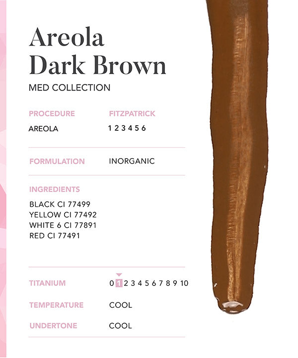 Areola Dark Brown - Chanco Beauty Canada by Micro-Pigmentation Centre