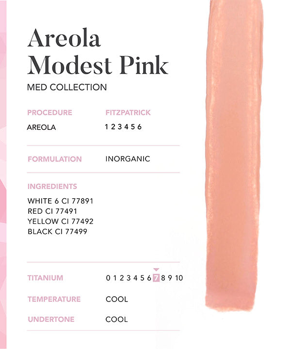 Areola Modest Pink - Chanco Beauty Canada by Micro-Pigmentation Centre