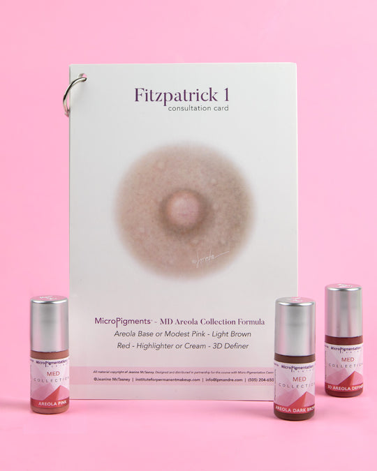 Areola Consult Cards